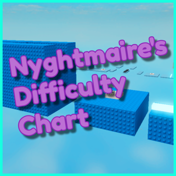 Nyghtmaire's Difficulty Chart Obby