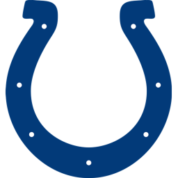 Lucas Oil Stadium