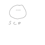 SCP Foundation for the Good Treatment on SCP kind.