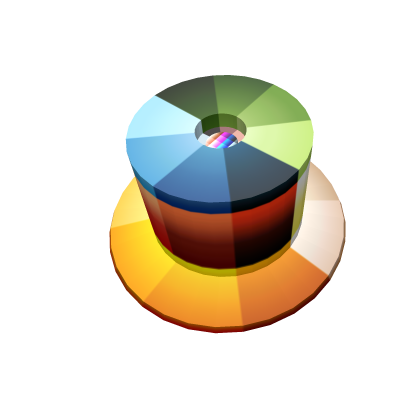 Rainbow Top Hat