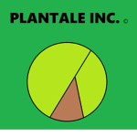 Plantale INC.