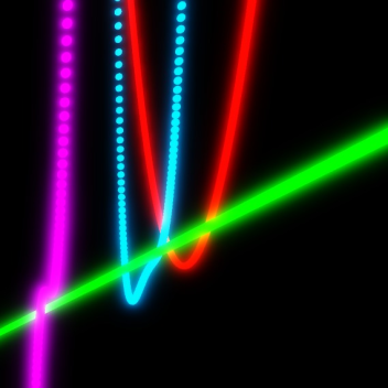 Quadratic graph maker