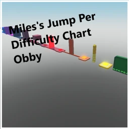 Miles's A Jump Per Difficulty Chart icon