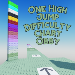 [NEW] One High Long Jump Per Difficulty Chart Obby icon