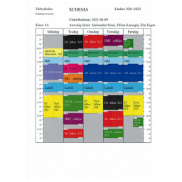 Mano county test.