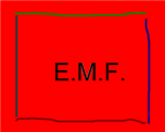 EMF