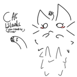 Cats islandS