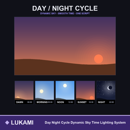 Day Night Cycle Dynamic Sky Time Lighting System