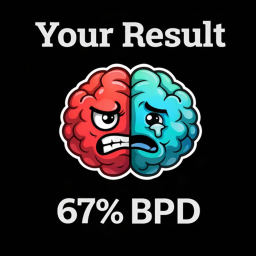 🖤 Bipolar Test