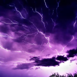 Storm Productions Inc.