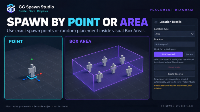 GG Spawn Studio preview 3