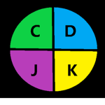 CDJK Studios