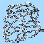 Bindings