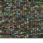 Gamers cove