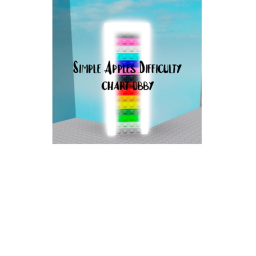 Simple Apples Difficulty Chart Obby