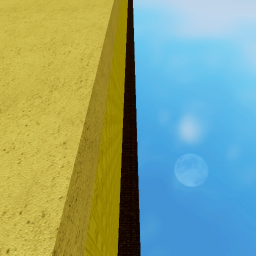 THE BACKROOM LEVELS
