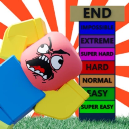 Impossible Difficulty Chart!