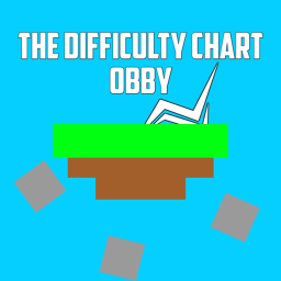 The difficulty chart obby (Alpha 1)