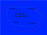 GameStars