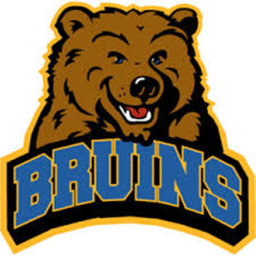 [NCAA] UCLA Bruins Practice Facility