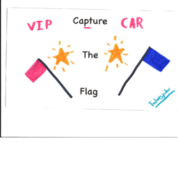 Capture The Flag