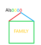 The Alsö Family
