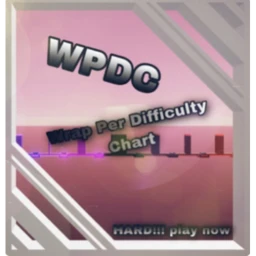 Wrap per difficulty chart icon