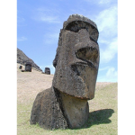 MIS Moai Is Good group