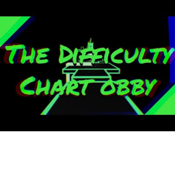 (English) Difficult Obby Chart