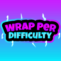 🎁 Winter 🎁  A Wrap Per Difficulty Chart!