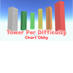 [100 STAGES] Mega Fun Obby