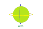 AECG corp