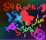 Killstreaks Killstreak Ranking
