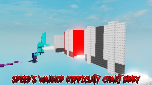 Speed's Wallhop Difficulty Chart Obby