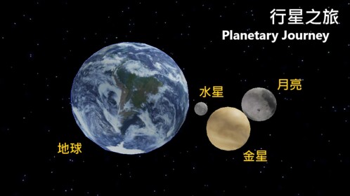 行星之旅 Planetary Journey 