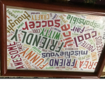 Icryi group