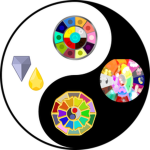 Kia's Multiverse