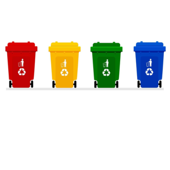Sustainable habits simulator