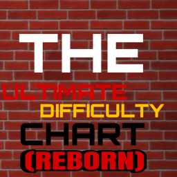🔥THE ULTIMATE DIFFICULTY CHART🔥[REBORN]