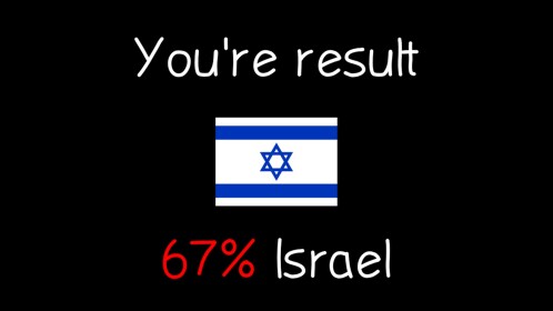 Israel Test [ 🇮🇱 ]