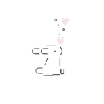 caekiss