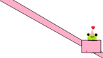 Sophielorengroup