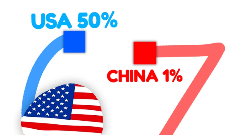 🌎 ワールド.io