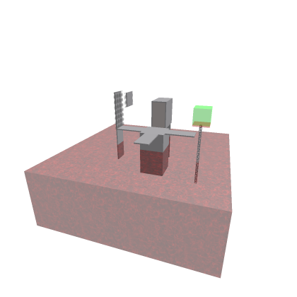 test..again