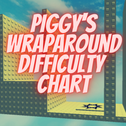 EXTREME!!! Piggy's Wraparound Difficulty Chart