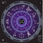 Zodiac/Astro group