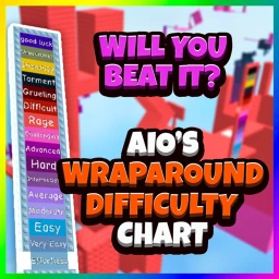 [sale] Aio’s Wraparound Difficulty Chart Obby icon