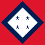 (B) State of Backwater