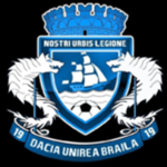 CF Braila