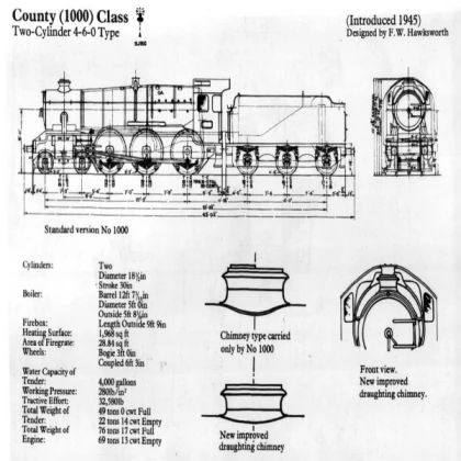 GWR 1000